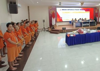 Polda Banten Tangkap 492 Preman, 63 Diproses Hukum